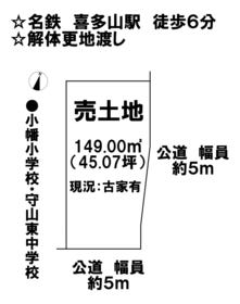 名古屋市守山区喜多山１丁目