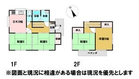 小山市大字横倉新田