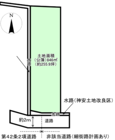 茨木市新堂１丁目