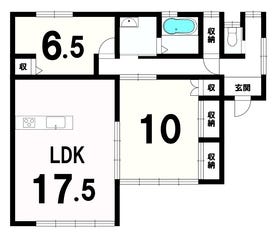 多久市北多久町大字小侍