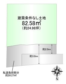 豊中市城山町１丁目