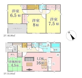 邑楽郡大泉町大字古海