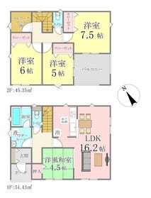 邑楽郡大泉町大字古海