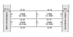 静岡市葵区瀬名７丁目