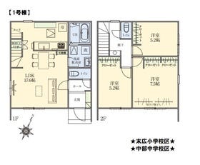 一宮市末広１丁目