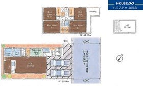 立川市一番町１丁目