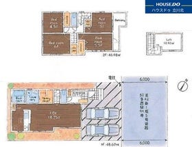 立川市一番町１丁目