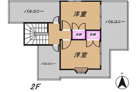 概観画像