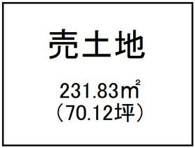 鹿児島市下伊敷３丁目