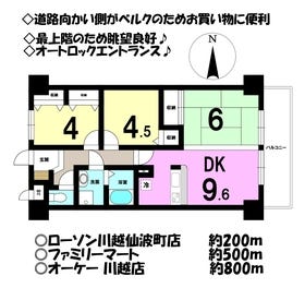 川越市小仙波町４丁目