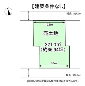 概観画像