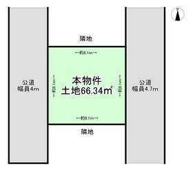 間取画像