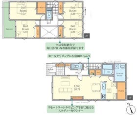 流山市江戸川台西２丁目