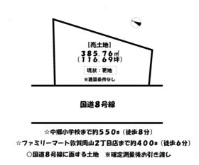 敦賀市道口