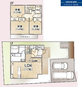 武蔵村山市中央３丁目