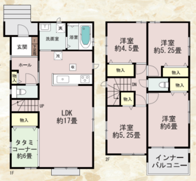 宮崎市大字島之内