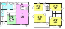 松本市沢村２丁目