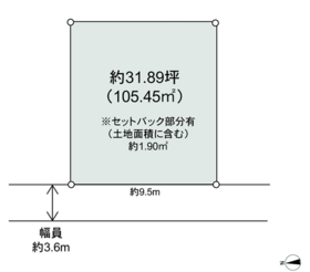 大阪市城東区鴫野東３丁目