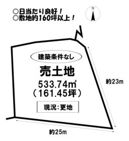 豊川市御津町赤根下川