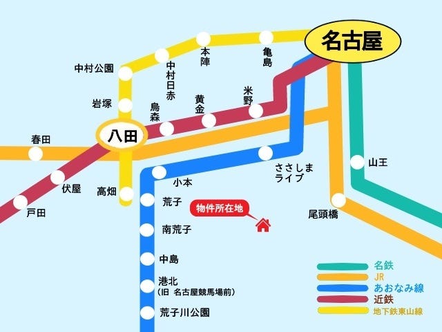 【名古屋市名港線/日比野駅まで車で8分】
