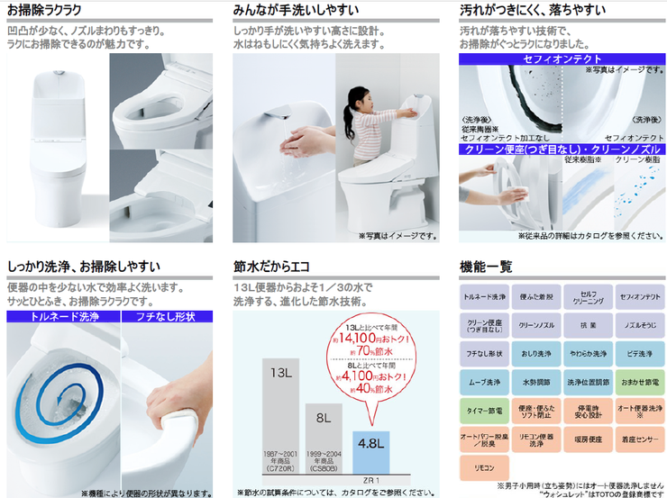 城西２丁目 トーカンマンション城西　第１３ 【トイレ設備】