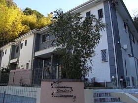 横須賀市平作２丁目