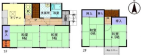 宇都宮市山本２丁目