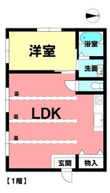 江南市赤童子町南野