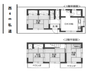 足立区舎人５丁目