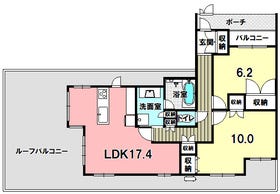 宇都宮市城東１丁目