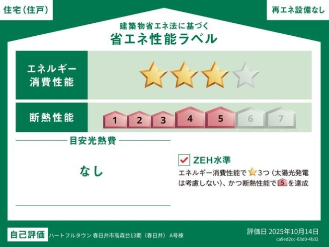 ※仕様により変更が生じる可能性があります