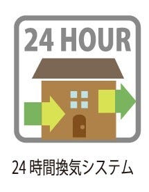 窓を開けずに空気の入れ替えができる24時間換気システム。