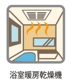 入浴後の水滴や湿気を排出し、カビの発生や臭いを抑制する暖房換気乾燥機。雨の日の洗濯物にも効果的です。