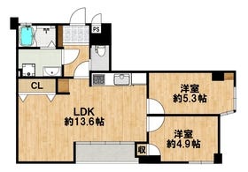 大阪市阿倍野区北畠１丁目