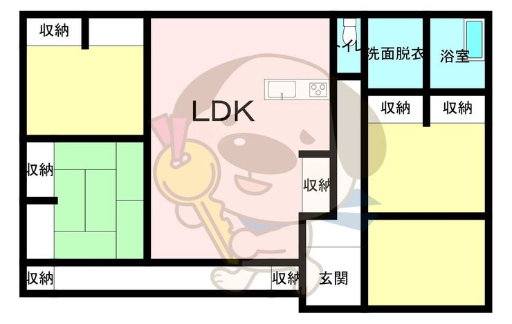 【間取り】
現況を優先します