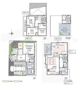 世田谷区世田谷１丁目