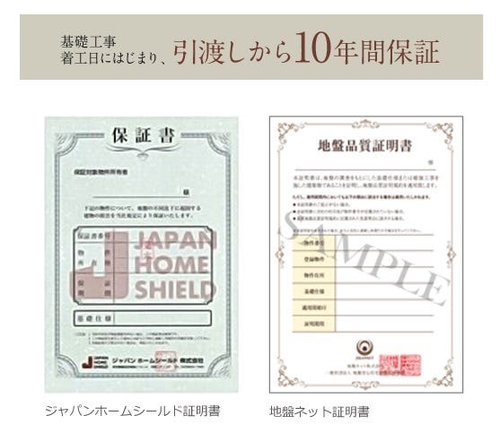 【point5】品質保証
基礎工事着工日にはじまり、引渡しから10年間保証致します。