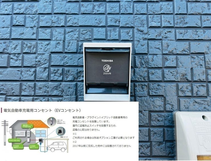 EV車専用コンセント ※使用にはオプション工事が必要となります。