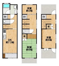 大阪市阿倍野区阪南町４丁目