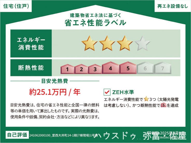 販売住戸が複数の場合、本ラベルは特定の住戸の性能を示すものであり全ての住戸の性能を示すものではありません。