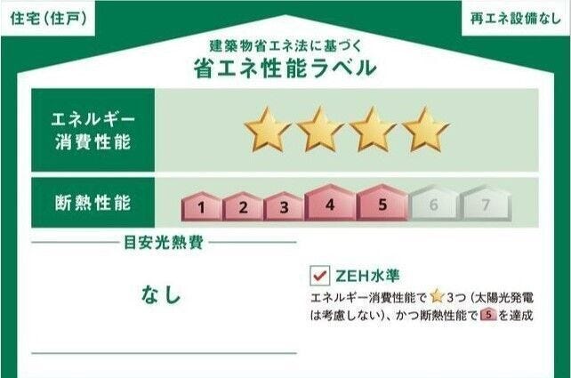 省エネ性能ラベル