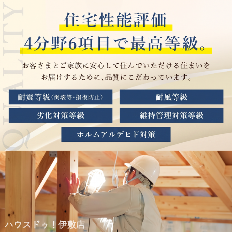本名町 新築戸建 定められた指標に基づき、住宅の安心・安全について客観的に評価する制度、「住宅性能評価」が品質の高さを実証しています。