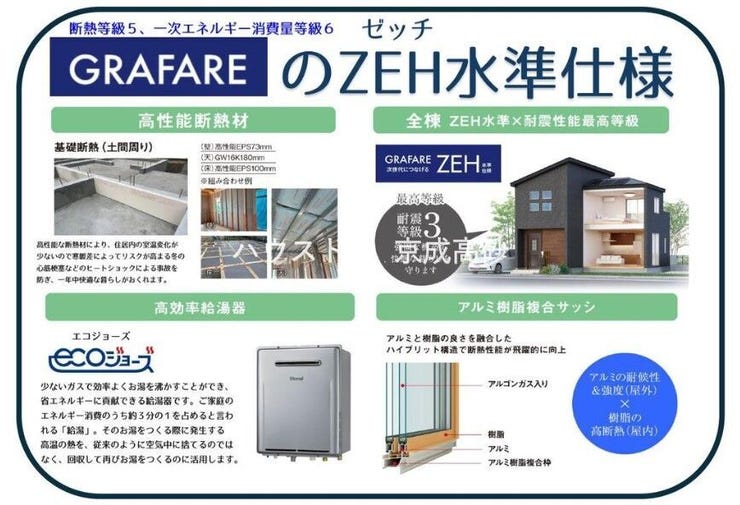 高性能断熱材、高効率給湯器・ecoジョーズ、アルミ樹脂複合サッシ