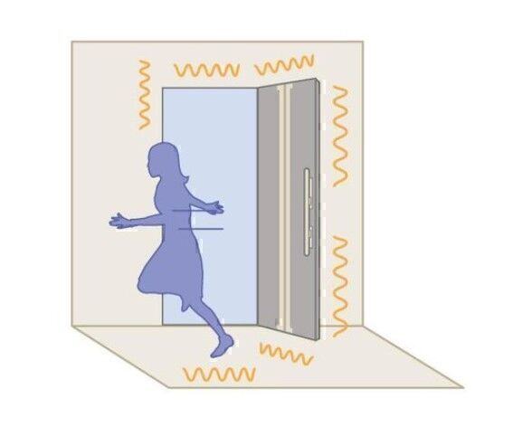 【地震対策】地震で建物に影響が及んでも一定レベルまでは玄関扉(耐震構造玄関枠)が開き、避難通路を確保。エレベーターには、地震発生時にただちに最寄り階に停止しドアが開く自動着床装置を採用。(概念図)