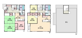 川口市南前川２丁目