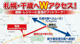 概観画像