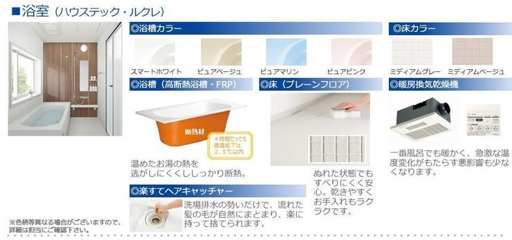 お湯が冷めにくい浴槽です。床は乾きやすく、排水溝も髪の毛キャッチャー付きでお掃除も楽々です。浴室換気乾燥暖房機付きです。(中央市西花輪 新築建売住宅)