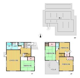 練馬区関町南３丁目