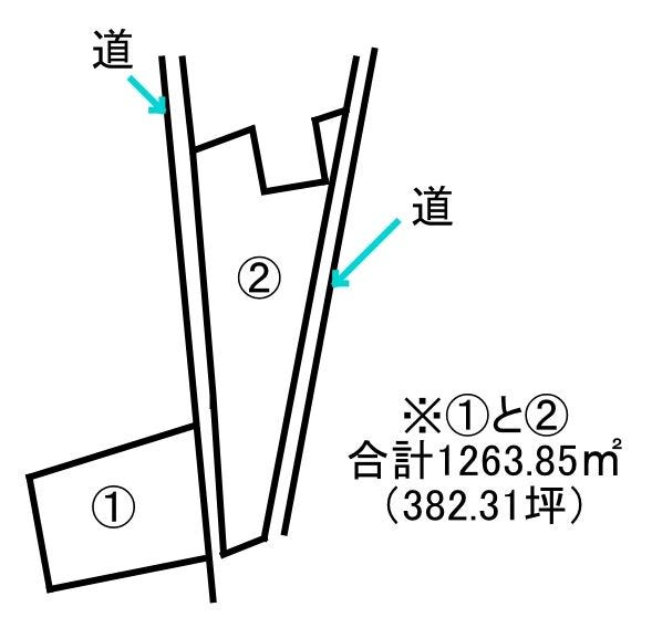 【区画図】