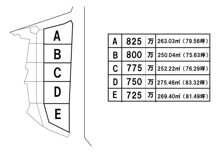 伊集院町大田 売土地 伊集院町大田／５区画